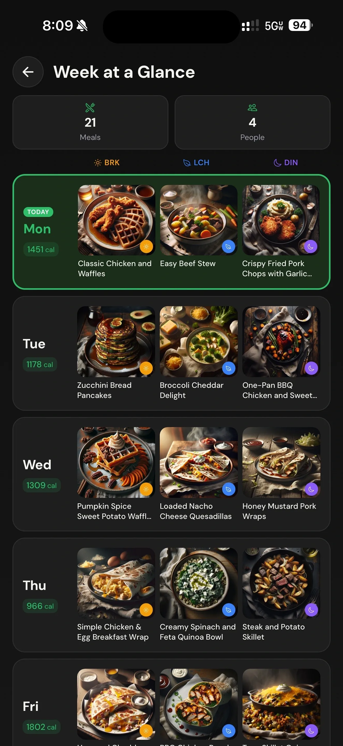 Zenx week at a glance meal plan